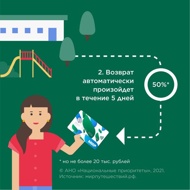 Cashback soc 03