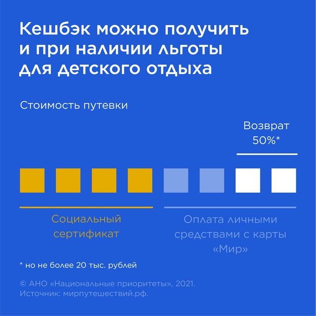 Cashback soc 06